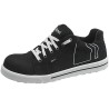 ESD safe & security shoes Sievi Planar 1
