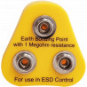 Grounding plugground plugground plugground plug
