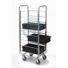 ESD safe box trolleyESD safe box trolleyESD safe box trolleyESD safe box trolley
